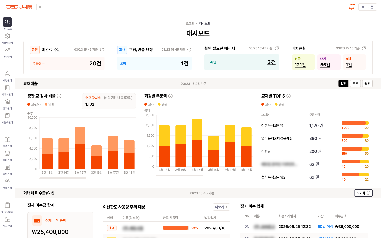 대시보드
